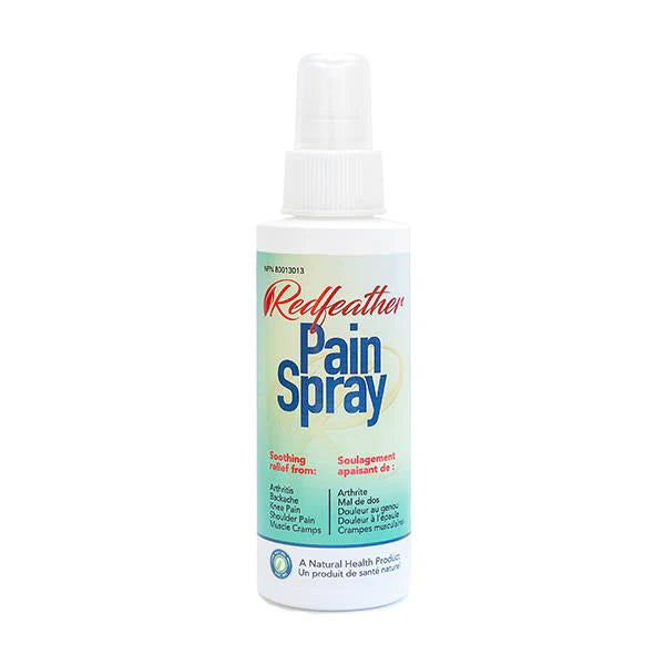 Pain Spray